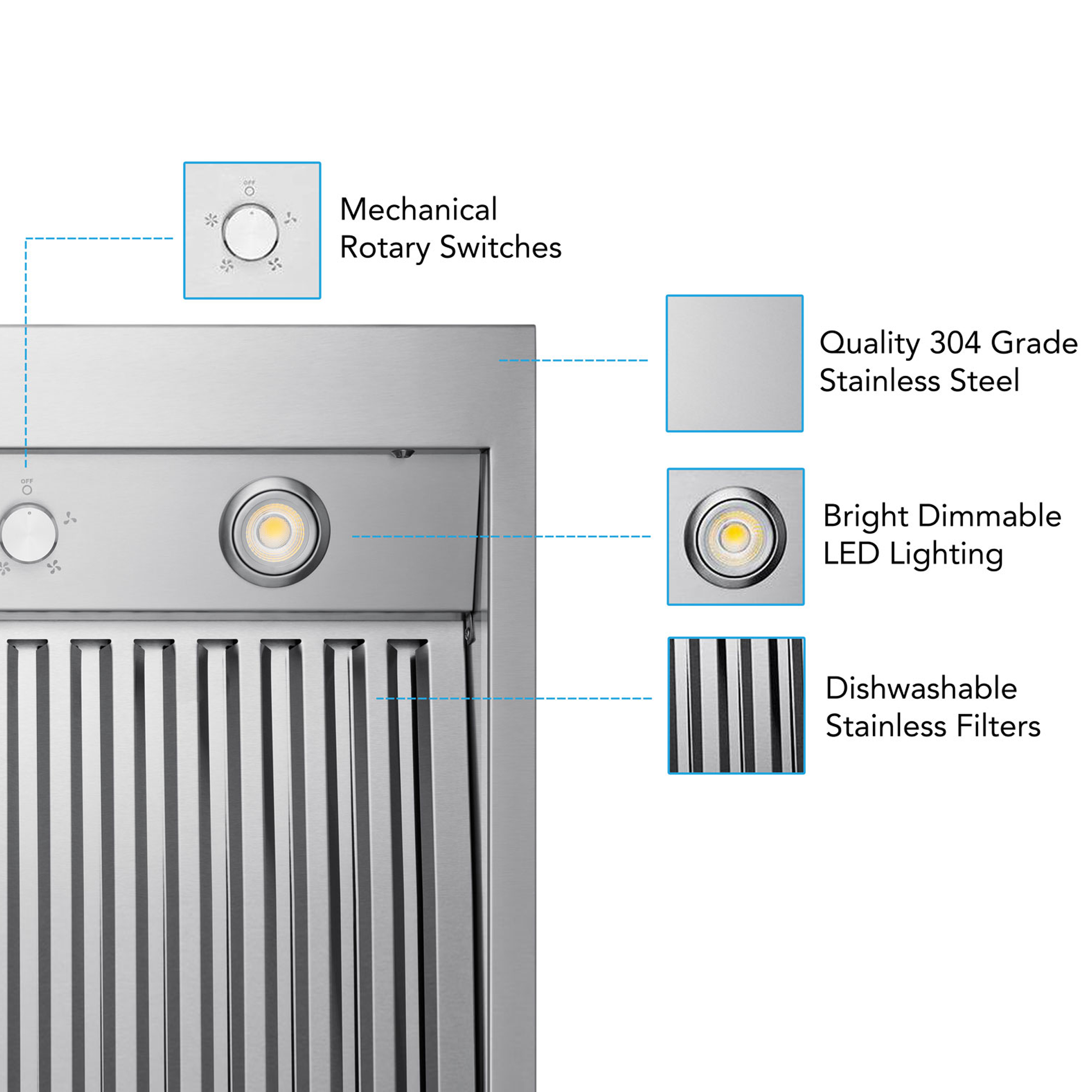 Victory 36-Inch Powerful 1200 CFM Under Cabinet Range Hood in Stainless Steel Baffle Filters 4-Speed Rotary Switch Dimmable LED's - Hurricane-36