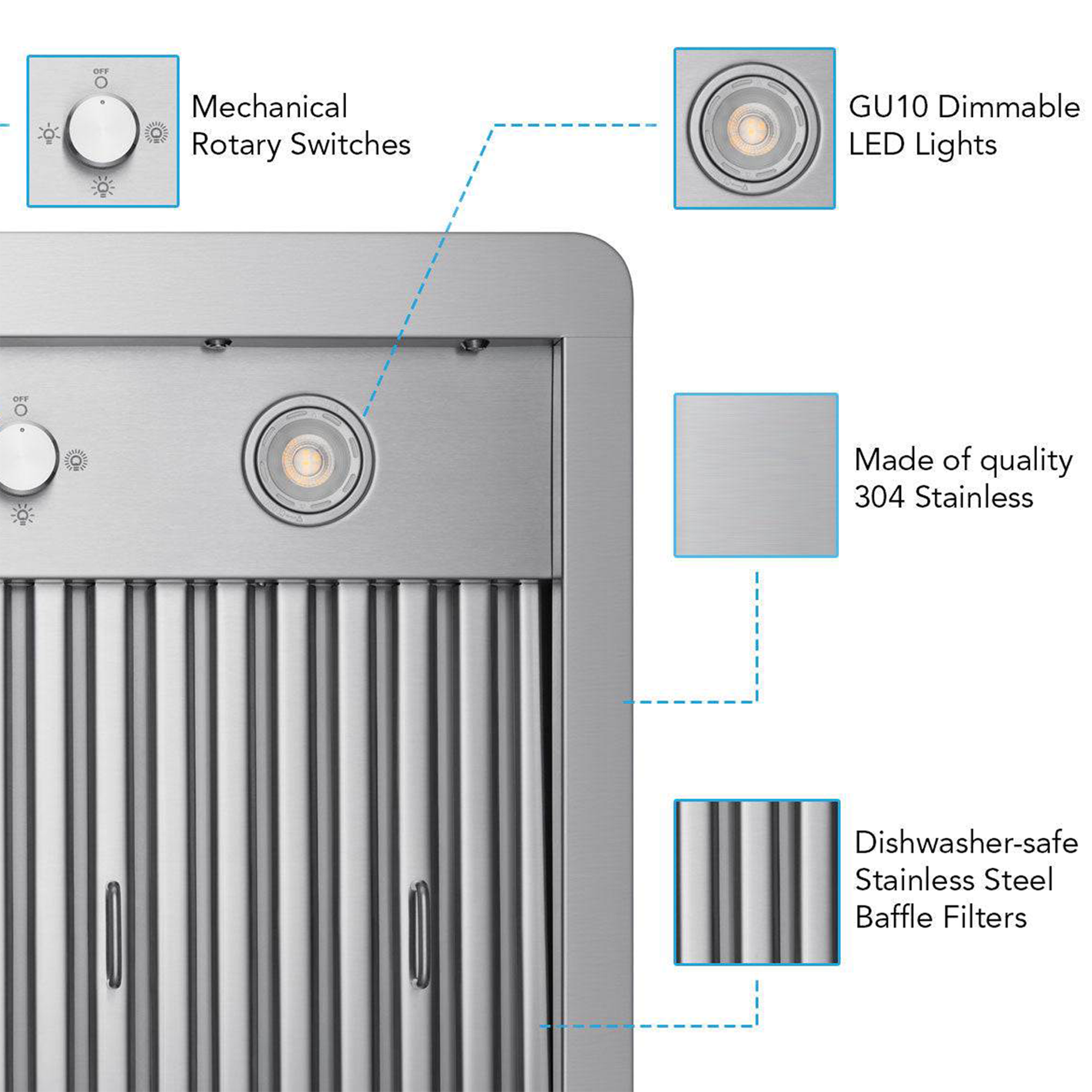 Victory 36-Inch 900 CFM Under Cabinet Range Hood in Stainless Steel with Powerful Double Blower Baffle Filters 4-Speed Rotary Switch Dimmable LED's - Verona-36