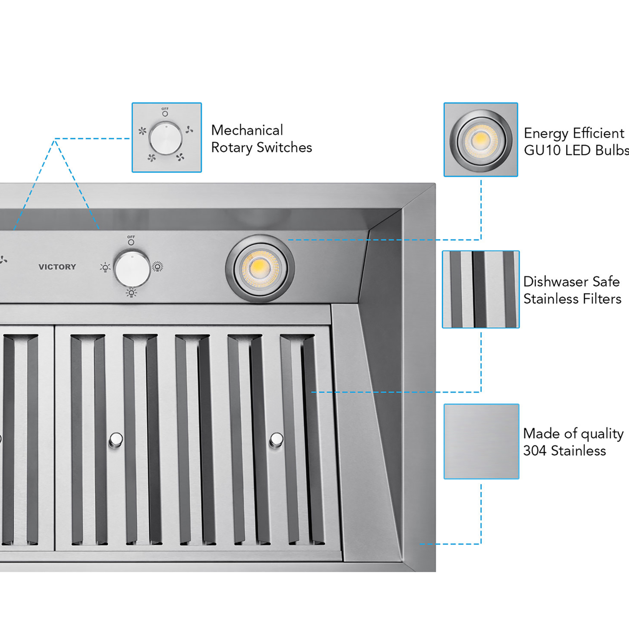 Victory 36-Inch 700 CFM Insert Range Hood in Stainless Steel Baffle Filters 4-Speed Rotary Switch Dimmable LED's - Q2-36