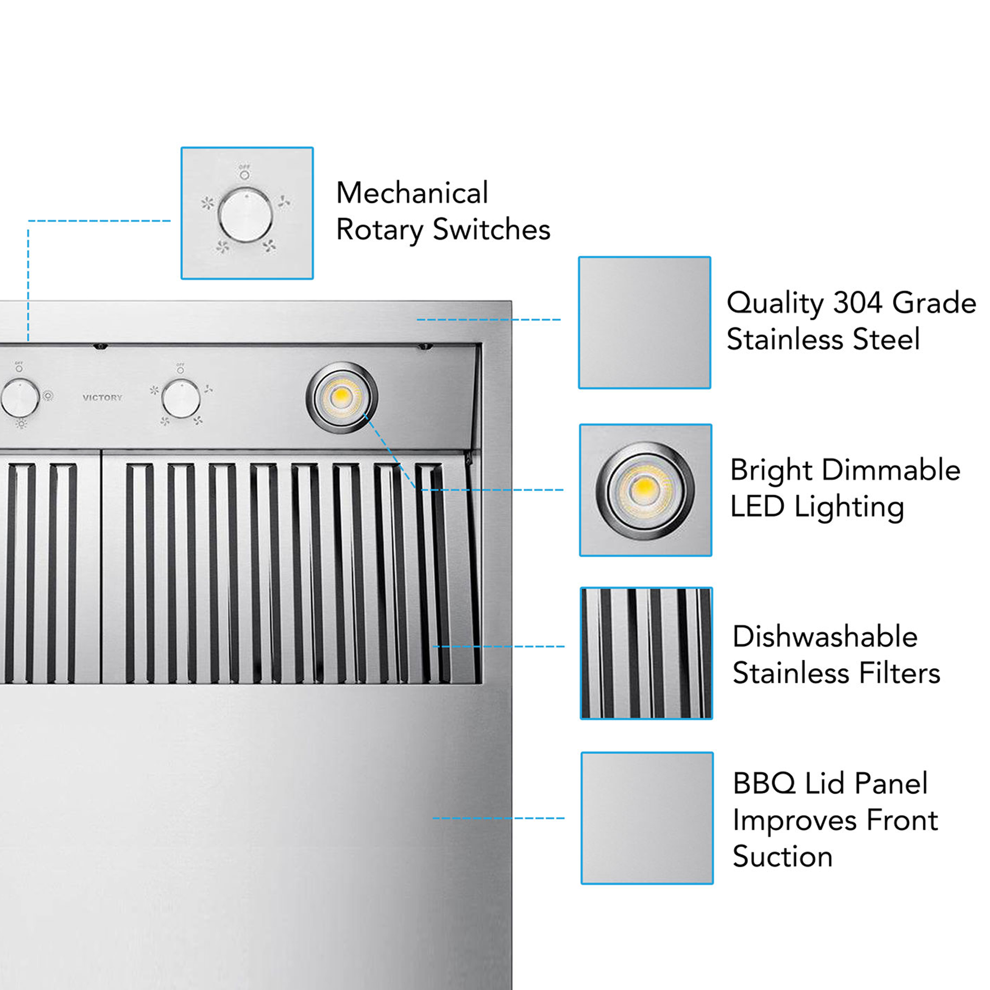 Victory 36-Inch 1200 CFM Wall Mount Range Hood for Outdoor BBQ in Stainless Steel Baffle Filters 4-Speed Rotary Switch Dimmable LED's - Twister-BBQ-36