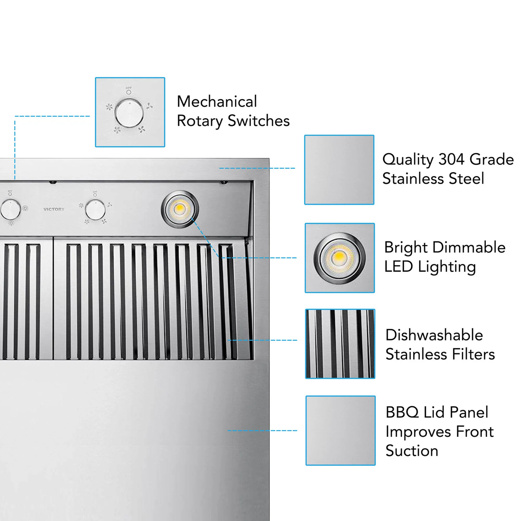 Victory 42-Inch 1200 CFM Wall Mount Range Hood for Outdoor BBQ in Stainless Steel Baffle Filters 4-Speed Rotary Switch Dimmable LED's - Twister-BBQ-42