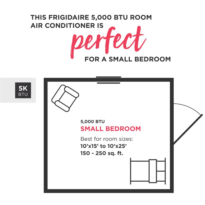 Frigidaire 5000 BTU Window Mounted Room Air Conditioner - FFRA051WAE