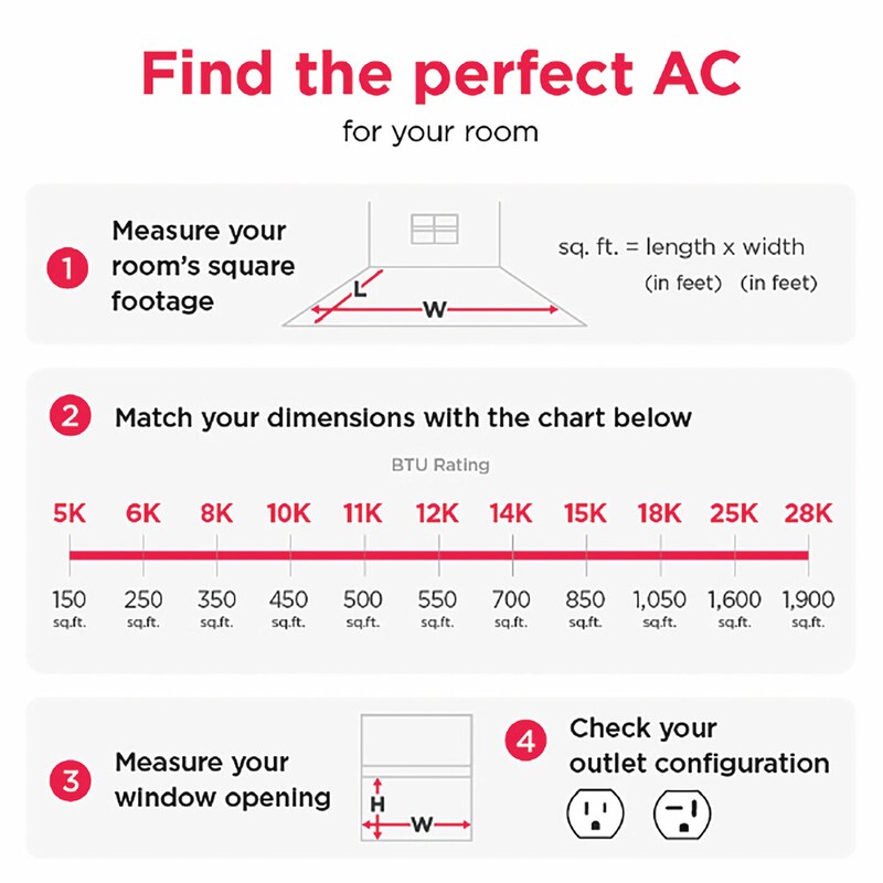 Frigidaire 5000 BTU Window Mounted Room Air Conditioner - FFRA051WAE